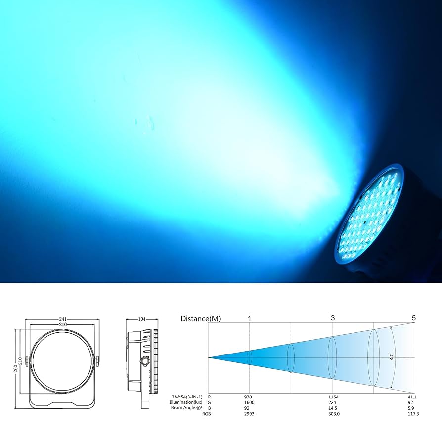 フェイシャルLED Osram 54654 EGJ | Visions In Color